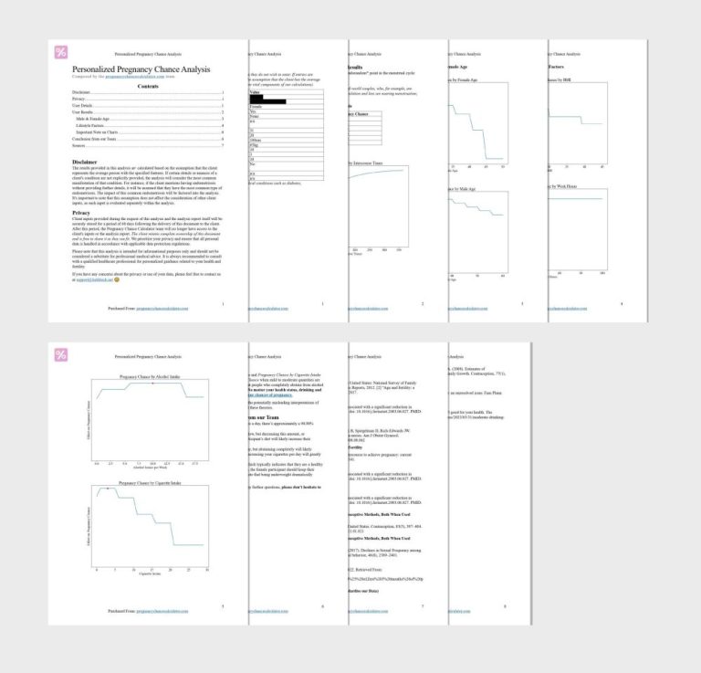 Personalized Pregnancy Chance Analysis