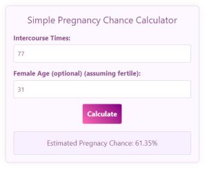 Pregnancy Chance Calculator