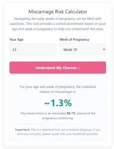 A screenshot of the Miscarriage Risk Calculator with example age and week selected.