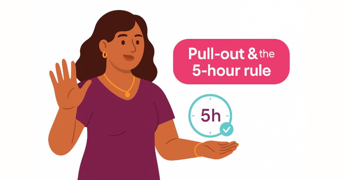 Illustration of a woman holding up five fingers beside a “5h” clock badge with the headline “Pull-out & the 5-hour rule”.